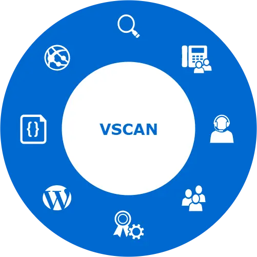 VSCAN Core