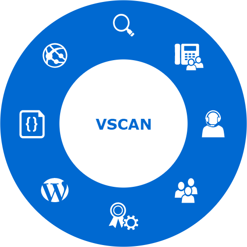VSCAN