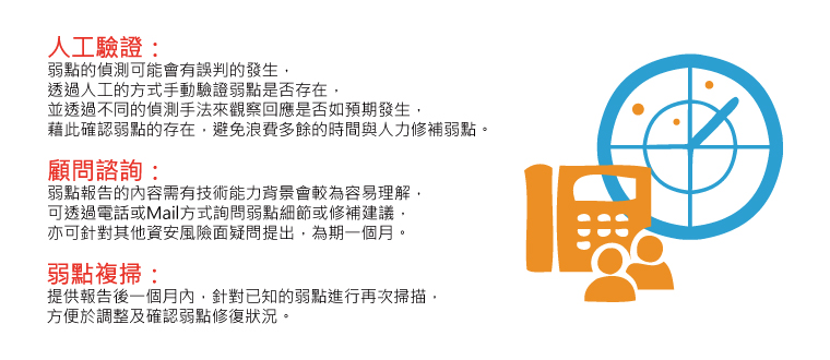 網站弱點掃描項目